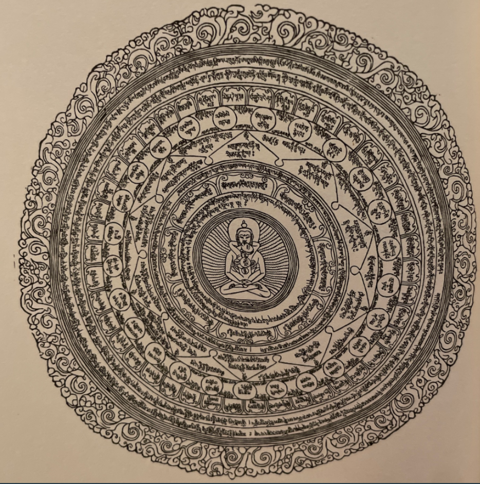 Samantabhadra Yantra